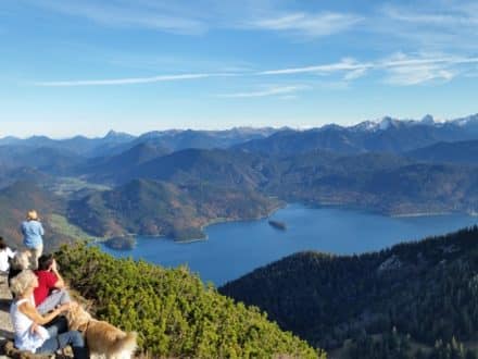 Bayerische Alpen Panorama